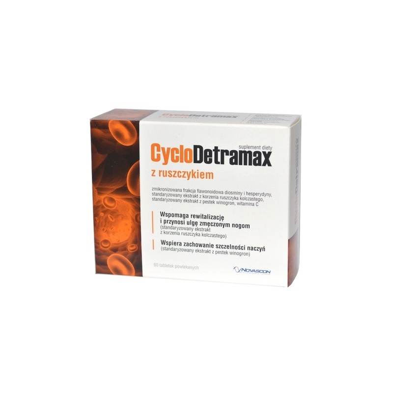 Cyclodetramax