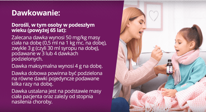 Dawkowanie: Dorośli, w tym osoby w podeszłym wieku (powyżej 65 lat): Zalecana dawka wynosi 50 mg/kg masy ciała na dobę (0,5 ml na 1 kg mc. na dobę), zwykle 3 g (czyli 30 ml syropu na dobę), podawane w 3 lub 4 dawkach podzielonych. Dawka maksymalna wynosi 4 g na dobę. Dawka dobowa powinna być podzielona na równe dawki pojedyncze podawane kilka razy na dobę. Dawka ustalana jest na podstawie masy ciała pacjenta oraz zależy od stopnia nasilenia choroby.