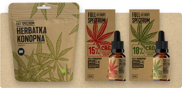 Produkty Full Spectrum